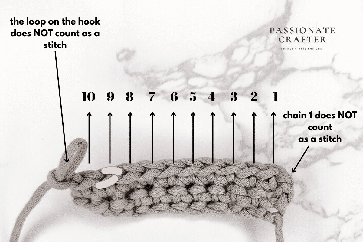 how to count single crochet stitch