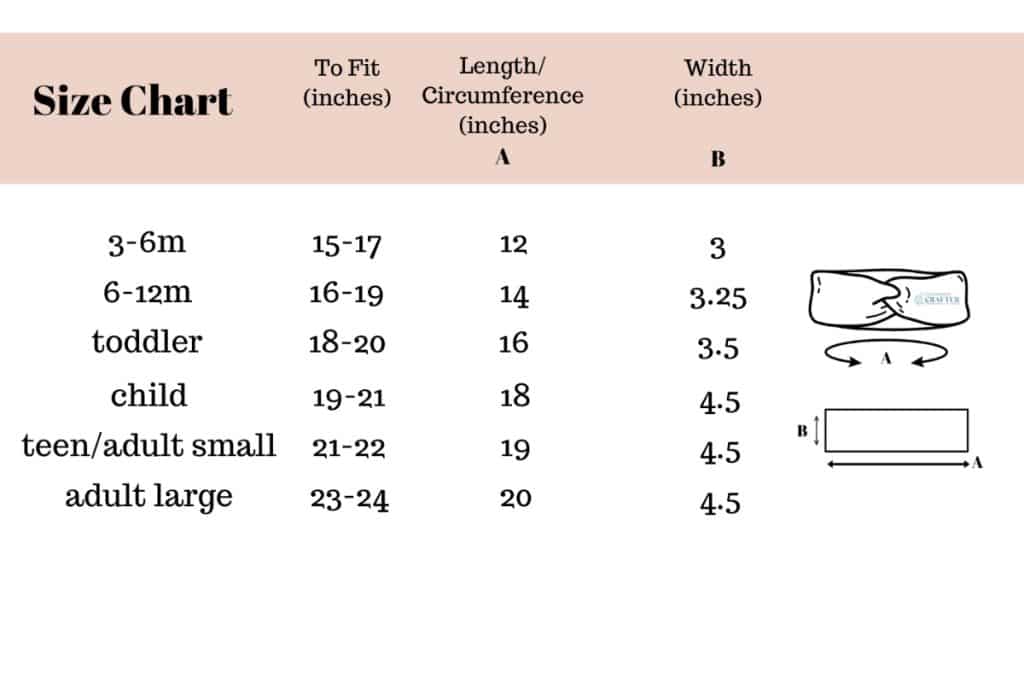Crochet size chart for a headband that includes sizes from baby to adult